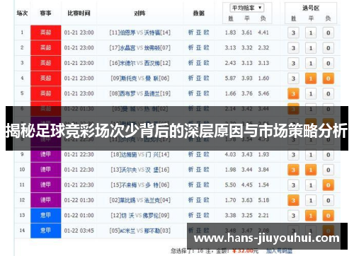 揭秘足球竞彩场次少背后的深层原因与市场策略分析