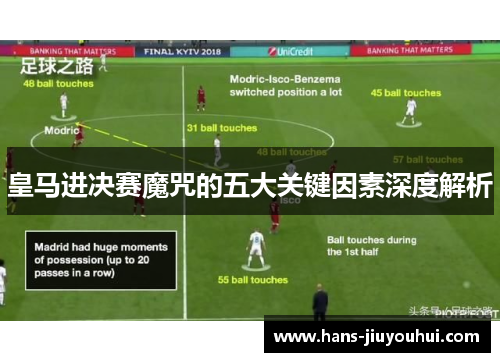 皇马进决赛魔咒的五大关键因素深度解析