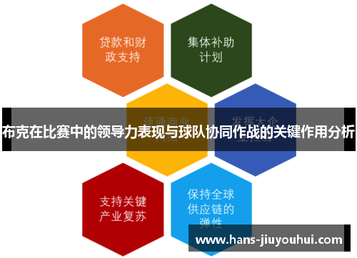 布克在比赛中的领导力表现与球队协同作战的关键作用分析 布克在比赛中的领导力表现与球队协同作战的关键作用分析