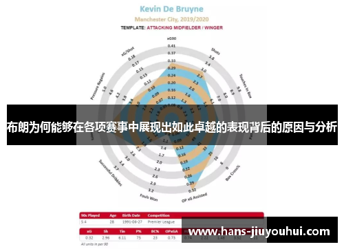 布朗为何能够在各项赛事中展现出如此卓越的表现背后的原因与分析 布朗为何能够在各项赛事中展现出如此卓越的表现背后的原因与分析