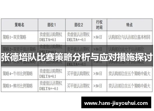 张德培队比赛策略分析与应对措施探讨