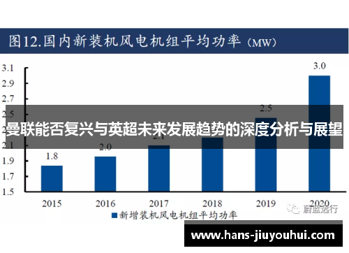 曼联能否复兴与英超未来发展趋势的深度分析与展望
