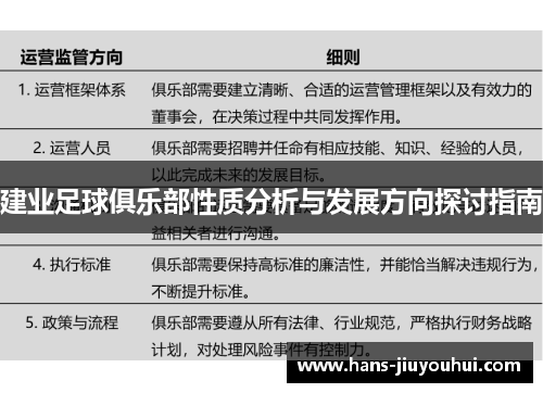 建业足球俱乐部性质分析与发展方向探讨指南