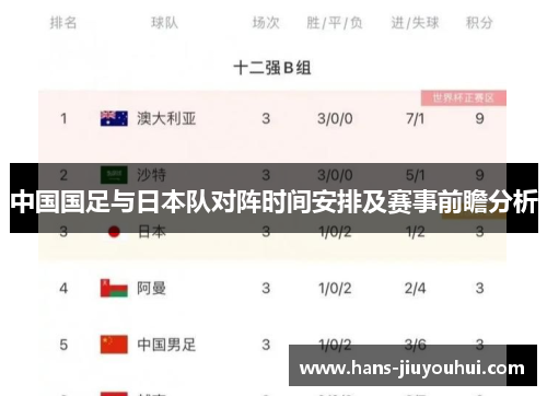 中国国足与日本队对阵时间安排及赛事前瞻分析 中国国足与日本队对阵时间安排及赛事前瞻分析