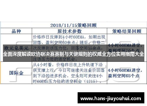 全面深度解读欧协联决赛赛制与关键规则的权威全方位实用指南大全 全面深度解读欧协联决赛赛制与关键规则的权威全方位实用指南大全
