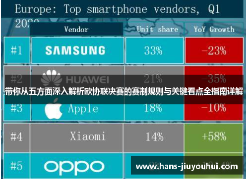 带你从五方面深入解析欧协联决赛的赛制规则与关键看点全指南详解