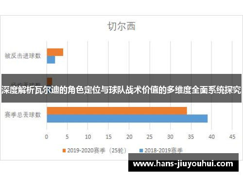 深度解析瓦尔迪的角色定位与球队战术价值的多维度全面系统探究