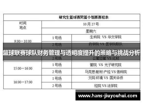 篮球联赛球队财务管理与透明度提升的策略与挑战分析 篮球联赛球队财务管理与透明度提升的策略与挑战分析