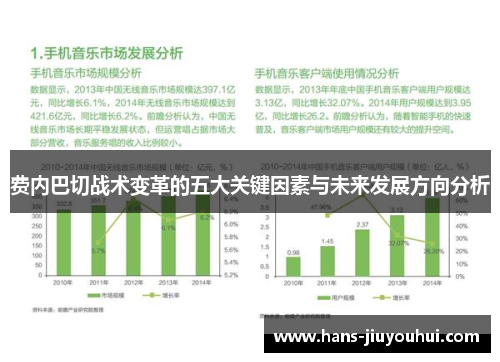 费内巴切战术变革的五大关键因素与未来发展方向分析
