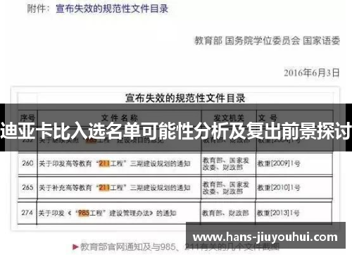 迪亚卡比入选名单可能性分析及复出前景探讨