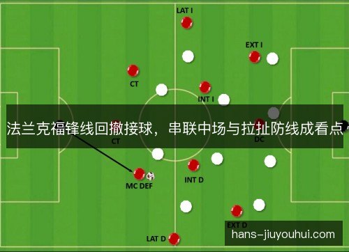 法兰克福锋线回撤接球，串联中场与拉扯防线成看点